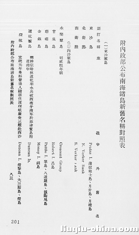 1947_1935_South_China_Sea_Islands_Names_page1.jpg