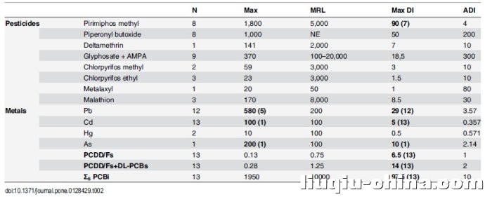 001nWt6Rgy71oPzSDiub6&690.jpg